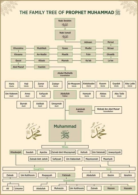 Abdul’aziz Aski tweet media