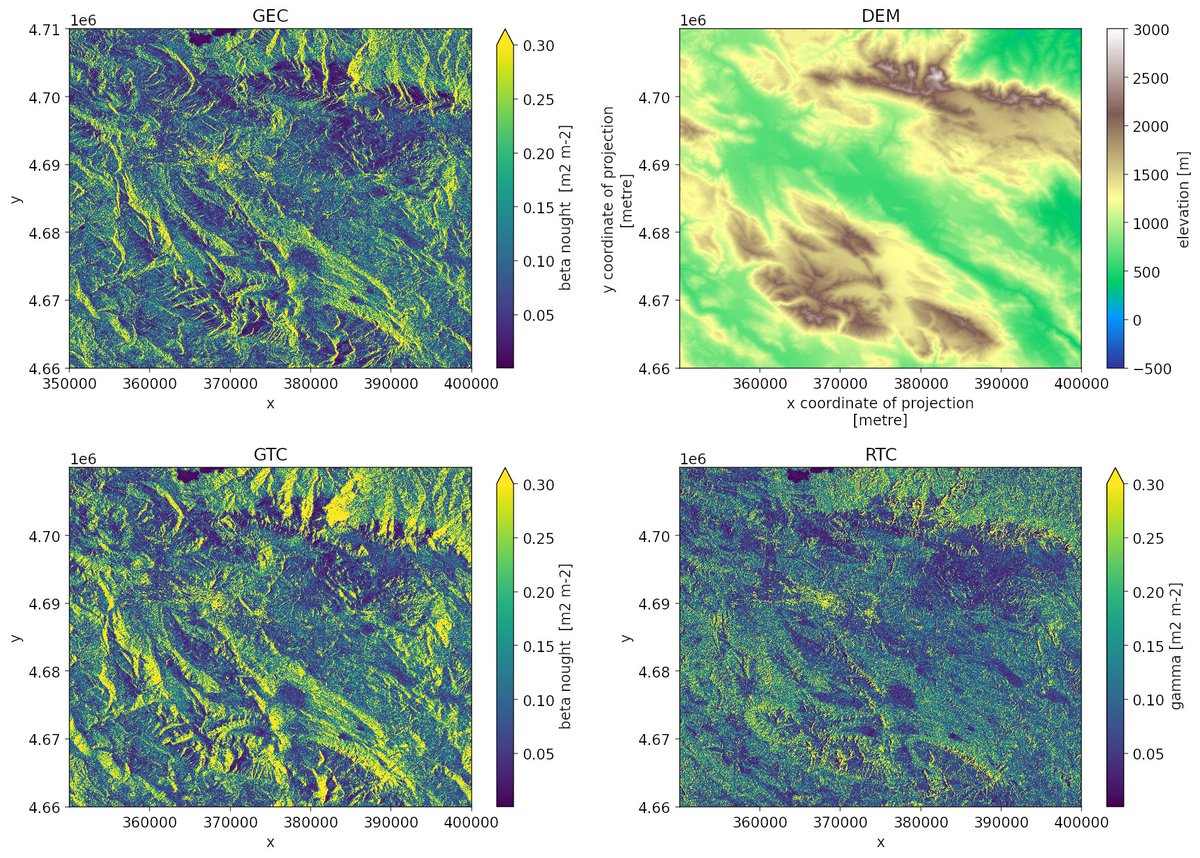 Alessandro Amici @alexamici@fosstodon.org tweet media