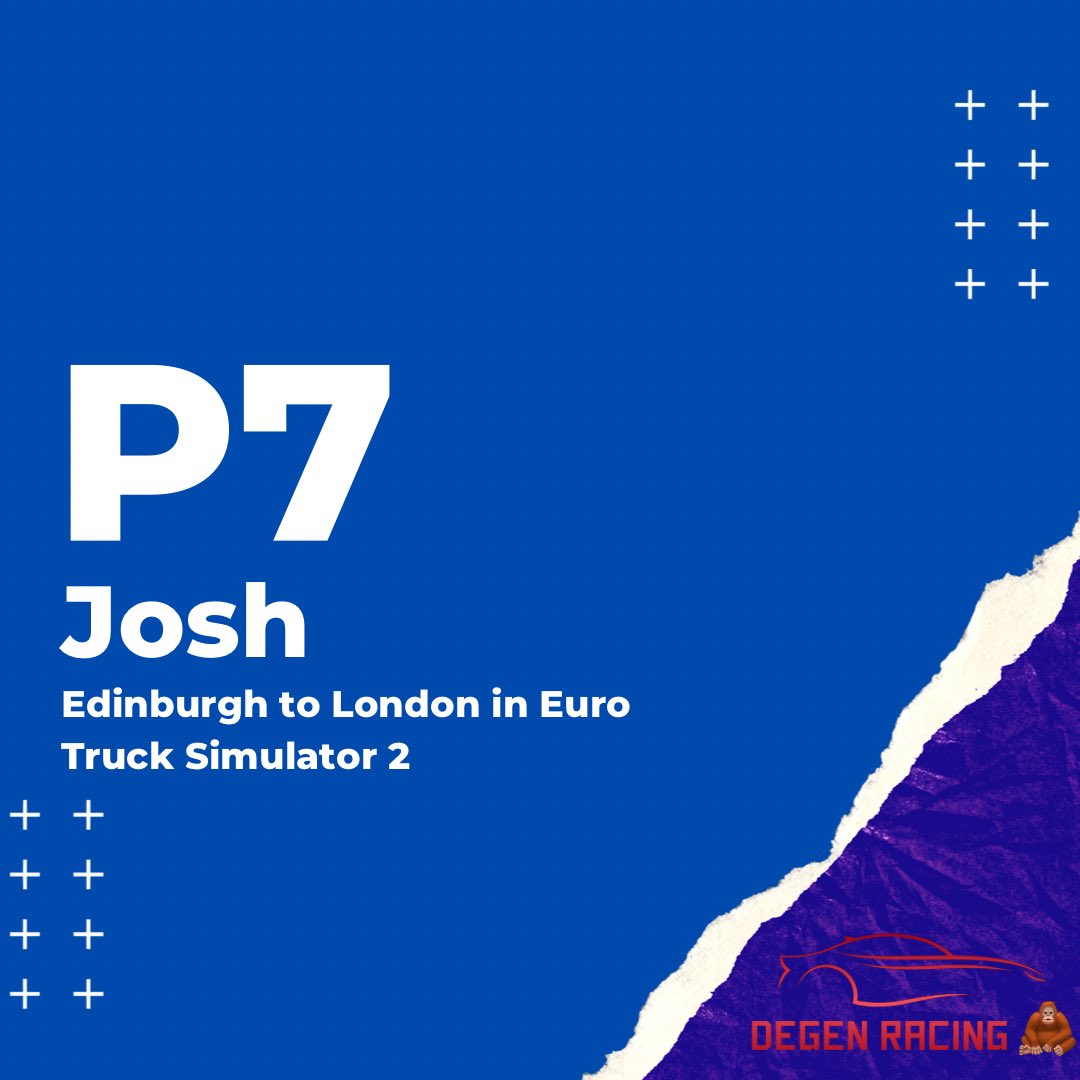 RacingGilbert's tweet photo. AWESOME 🙌 Josh moves up into P7 in the Edinburgh to London speed run in Euro Truck Simulator 2 with a time of 3h and 49m IGT. Zach unfortunately had a DNF due to a mechanical failure. We’ll keep pushing 💪 #FearlesslyForward #LetsGetIt #ThisIsSpeed https://t.co/quSBWxE1F6