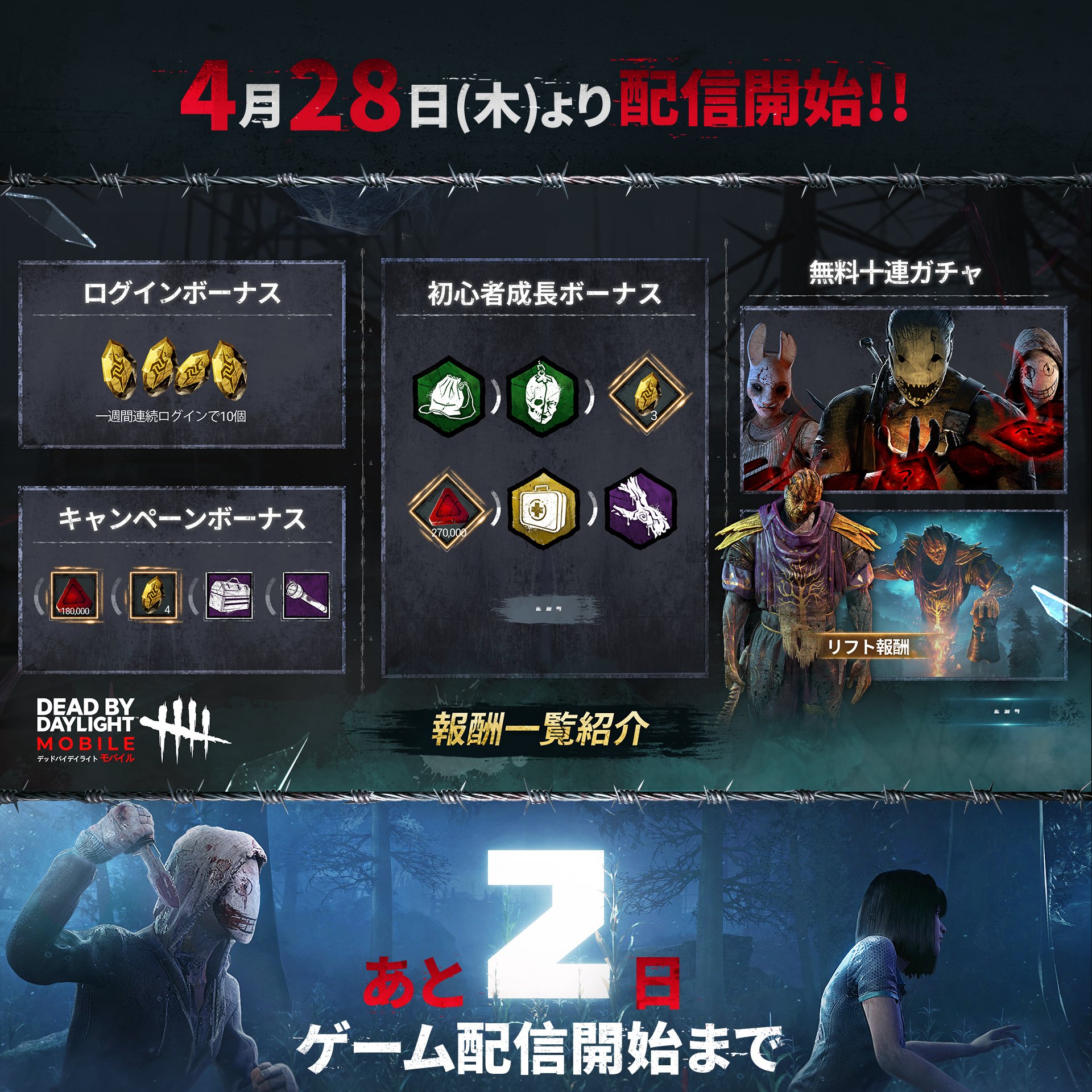 公式 Dead By Daylight Mobile Netease Dbdモバイル 開始直前 豪華キャンペーン開催中 4月28日から ゲーム内では豪華キャンペーンが続々スタート ストアで事前登録 T Co 8d2qbzidak 当選者には1000円 1万円アマギフが 参加方法 本