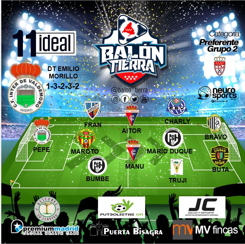 Aquí llega el 11 ideal la PREFERENTE MADRILEÑA GRUPO 2 (Jornada 28a)

@premiummadrid
<a href="/mvfincas/">mvfincas</a>
@puertaBisagra
<a href="/descubretullave/">Descubre tu llavero (Merchandising)</a> 
<a href="/FutbolistasOn/">Futbolistas ON</a>
@jc_saludydeporte

#LosDestacadosDeLaJornada
#FútbolMadrileño
#LaPreferenteMola