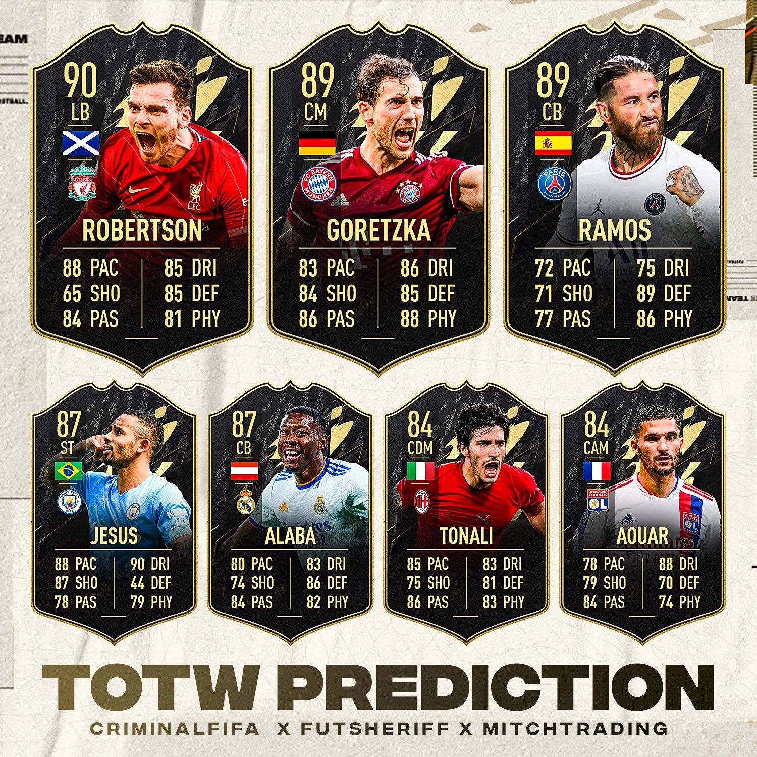 TOTW 16 ✓ Confirmed by (Futsheriff-TW) Which players are you