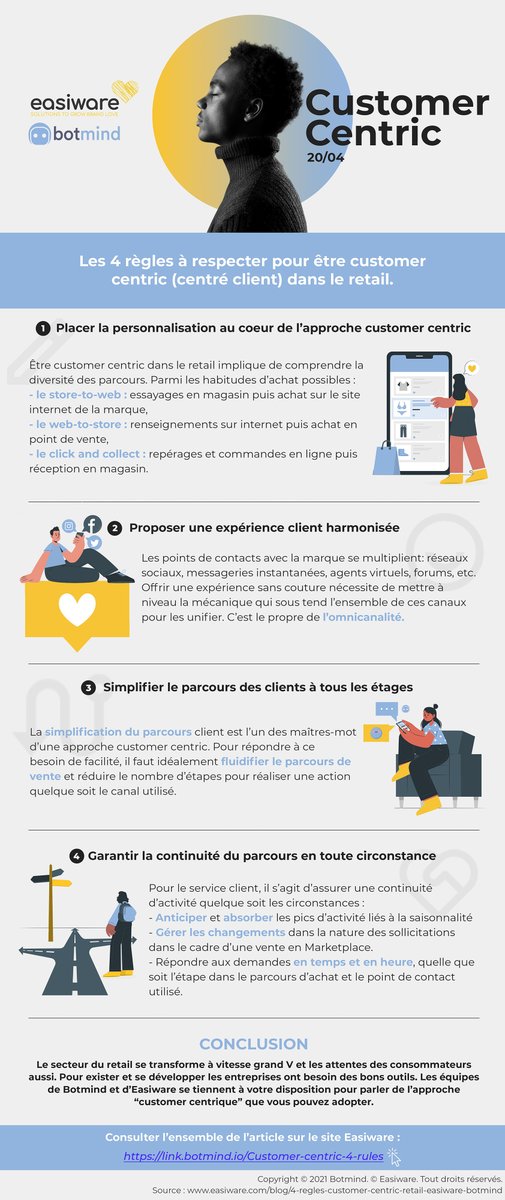 👀 [Infographie] Vous souhaitez savoir comment fidéliser vos clients en 2022 ?

... Être Customer Centric, soit placer ses clients au cœur de ses décisions. Botmind et Easiware vous ont préparé une #infographie en 4 points !