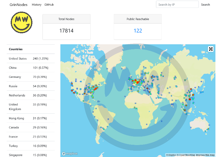 mw_grin's tweet photo. That is #decentralized World  🌎of $Grin.
Nodes all over the world!
Run a node yourself or get help from  Grin community. Join ! #MimbleWimble
https://t.co/PdWwBKMVJc https://t.co/X5XuSKAcB5