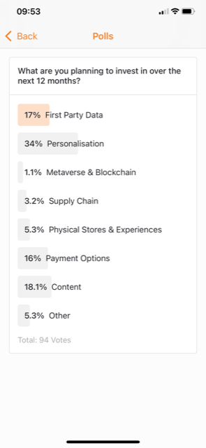 .#eTailEurope poll: > 50% #retail audience will invest in #firstpartydata and #personalisation over the next 12 months; highlights need to be more relevant and succeed post #cookie / #deviceID deprecation #retailmedia #retailtech