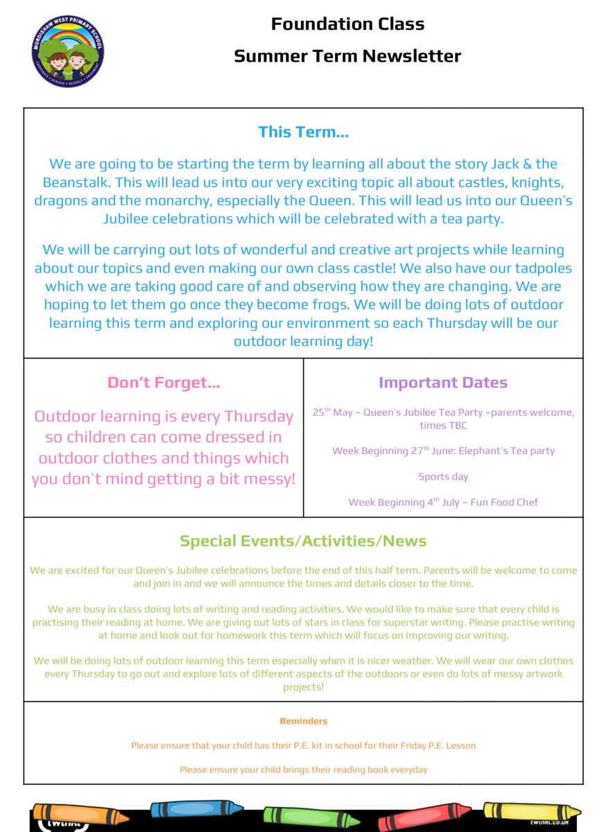 Murdishaw West YF tweet media