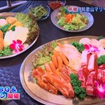 ツイートに含まれる画像