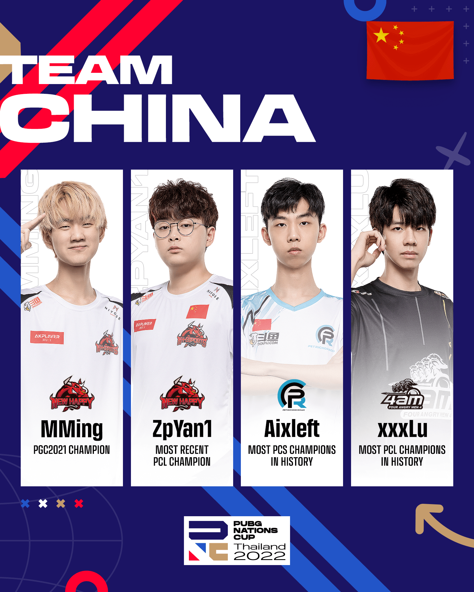 PUBG Nations Cup 2022, PNC 2022, Team China