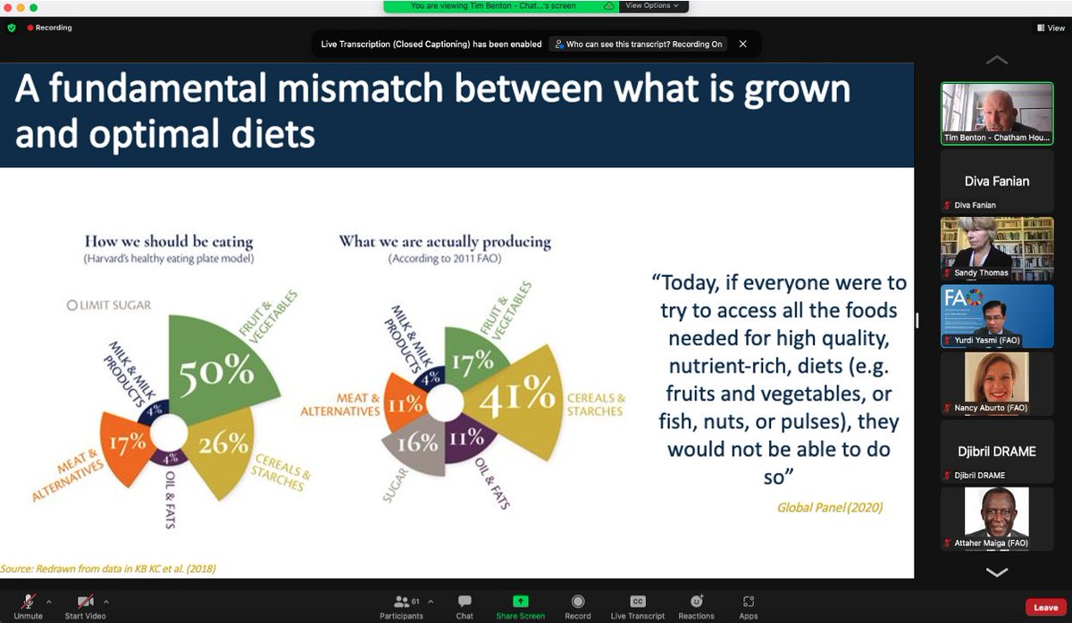 Glo_PAN's tweet photo. @FAOAfrica @TomArnoldCEO @timgbenton There is a fundamental mismatch between what we grow and what we need to grow to underpin global healthy diet - with current production rates being high for sugars and grains, and not enough for fruits and vegetables https://t.co/Y2r0Kd8be9