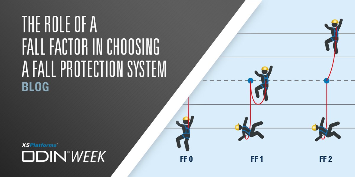 XSPlatforms's tweet photo. Have issues calculating fall clearance for a fall protection system? Learn about retractable devices and lifeline calculation in this blog. https://t.co/SwkNPiIh3y #odinweek #lifeline #calculation https://t.co/zl1ThkYAqk