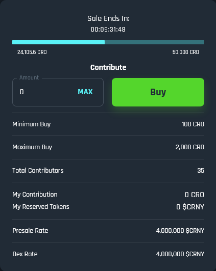 CronoYield tweet media