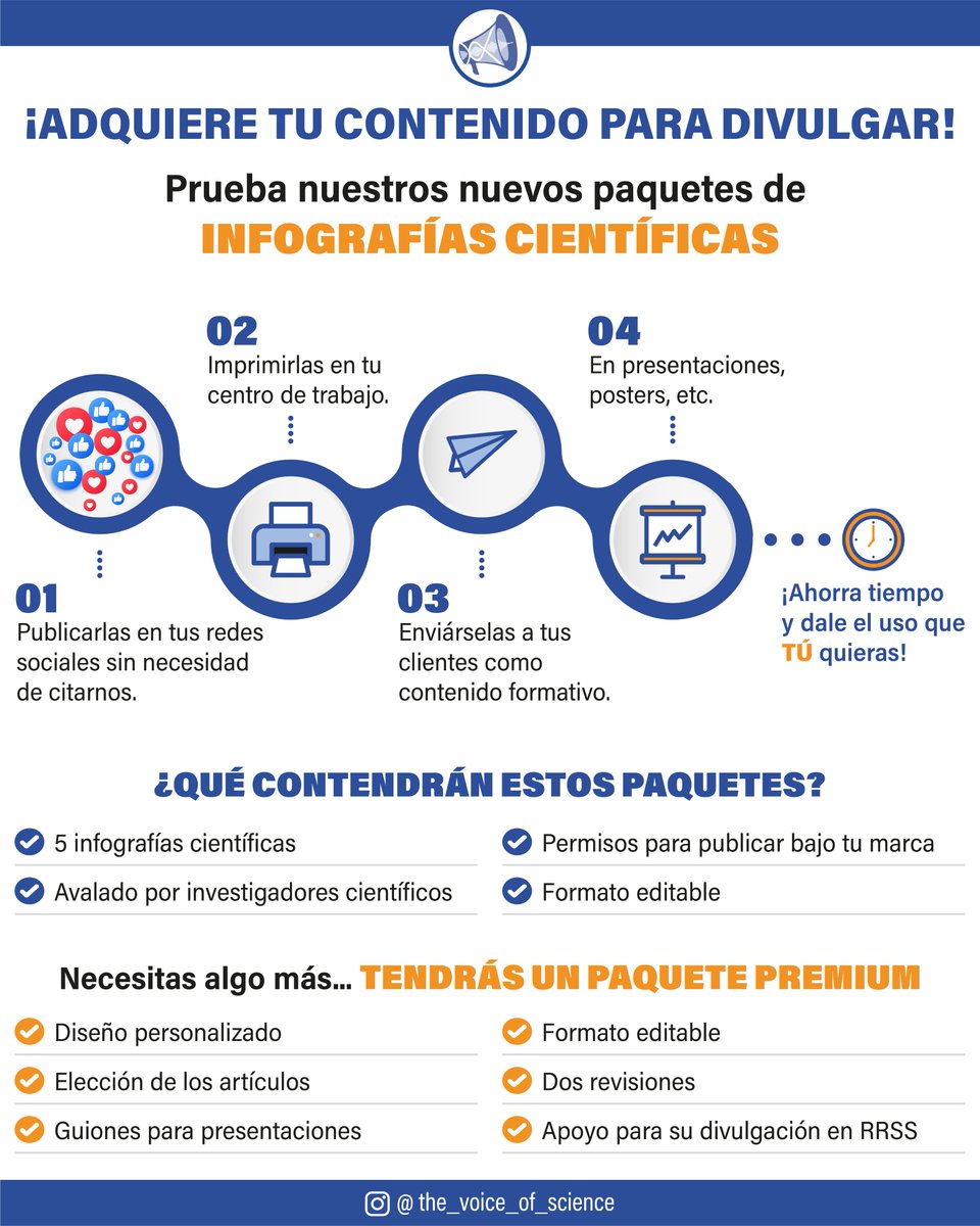 The Voice of Science tweet media
