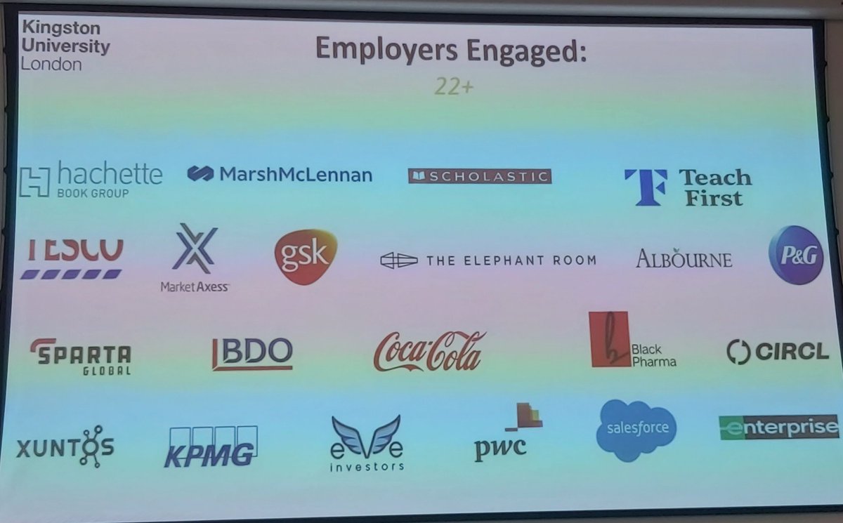 wcarey's tweet photo. Can students see themselves in roles??
Fantastic partnered initiative @GSK @GSK_careers @KingstonUni to address Black Awarding Gap, making roles and experiences explicit. π #empsymp22 https://t.co/L3ZntWbBvs
