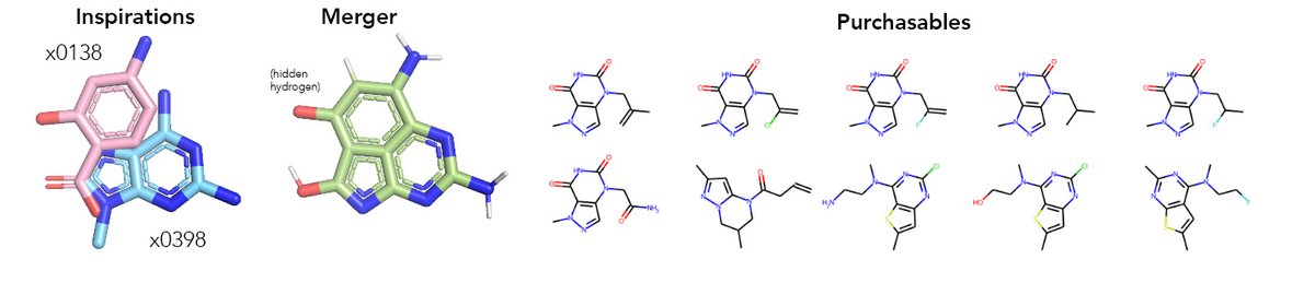 I really like this tidy merger generated with Fragmenstein, but it has no close purchasable similars. Given that even searching with acenaphthylene is horrid too, I am guessing this cursed scaffold is every med/synth chemist's nightmare 😀