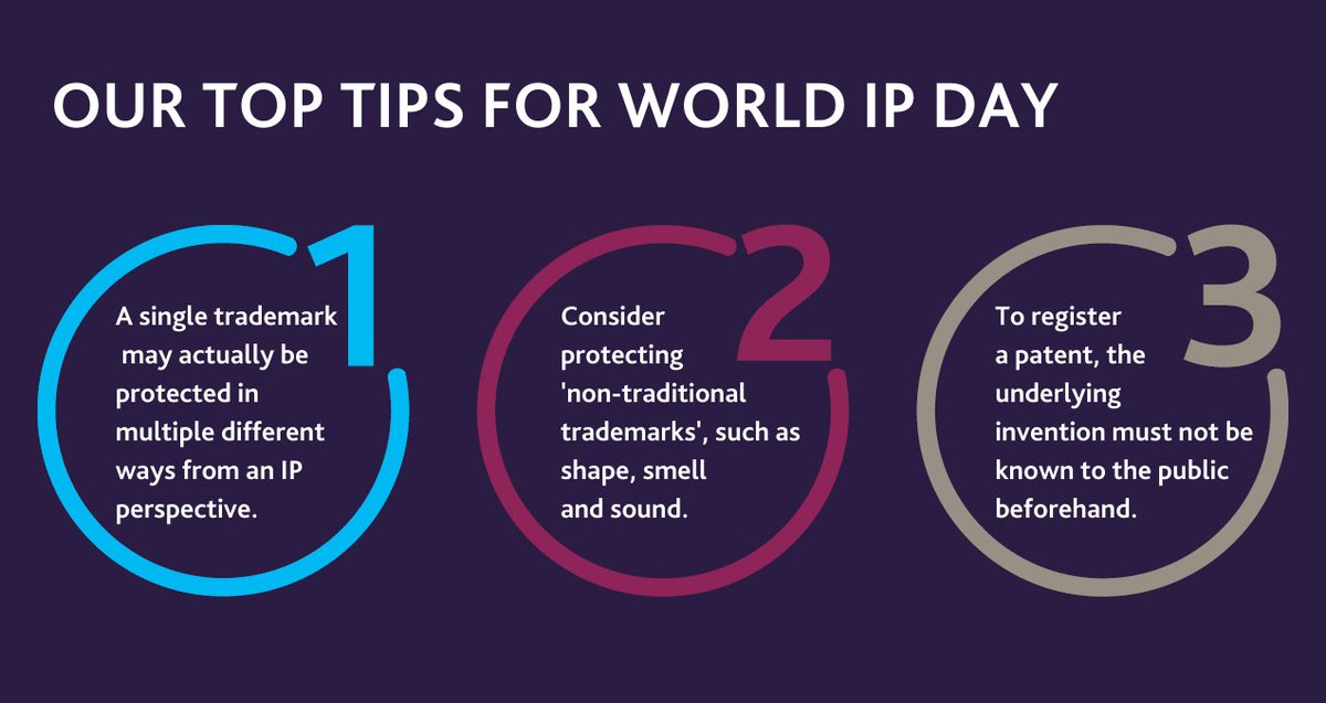 💡Happy #WorldIPDay2022. IP rights can help to transfer an idea into a life-changing product. Wondering how #IntellectualProperty can help you? Take a look at our top tips👇@wipo