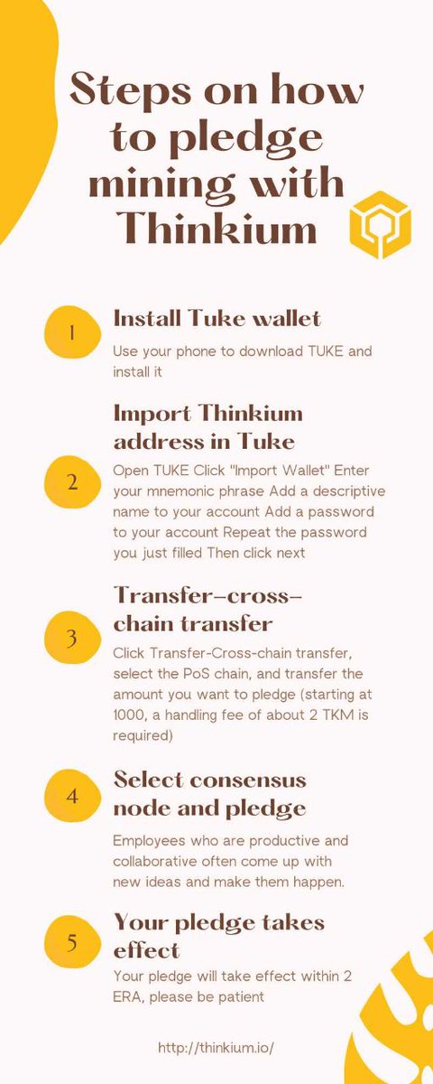 THINKIUM NIGERIA COMMUNITY tweet media