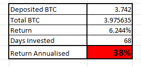hazardlyinvest's tweet photo. Friend:
Been a couple weeks since he sent me his portfolio.
$BTC has dropped in value but account has held up in value due to the passive income.
As expected, return % has started to converge to the 33% apy. $FWT incredible passive income!
@FreewayFi #FreeWayLife https://t.co/XyX2zxv1vP