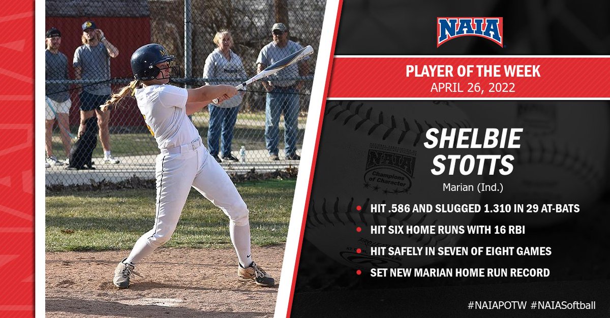 NAIA's tweet photo. 🥎 | Shelbie Stotts re-wrote part of the @MUKnights record book on the way to #NAIASoftball Player of the Week honors! Check-out more about her week at the plate below...

Read more--> https://t.co/3ccL10k08G

#NAIAPOTW #CollegeSoftball https://t.co/Bi4BHMD7WN