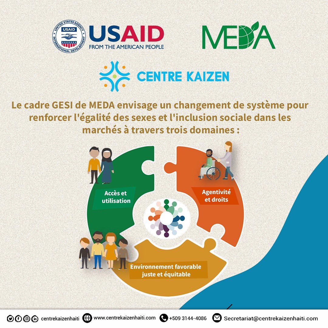 centrekaizenht's tweet photo. Centre Kaizen a lancé les activités de la composante GESI (Gender equality and Social inclusion/Égalité de genre et inclusion sociale), du projet ATTEINDRE USAID-MEDA. (1/4)
.
.
#investirdansuneperspectivegenre #genderlens #genderlensinvesting #mpme #womeninbusiness #hoching https://t.co/Jjz3rGKdVd