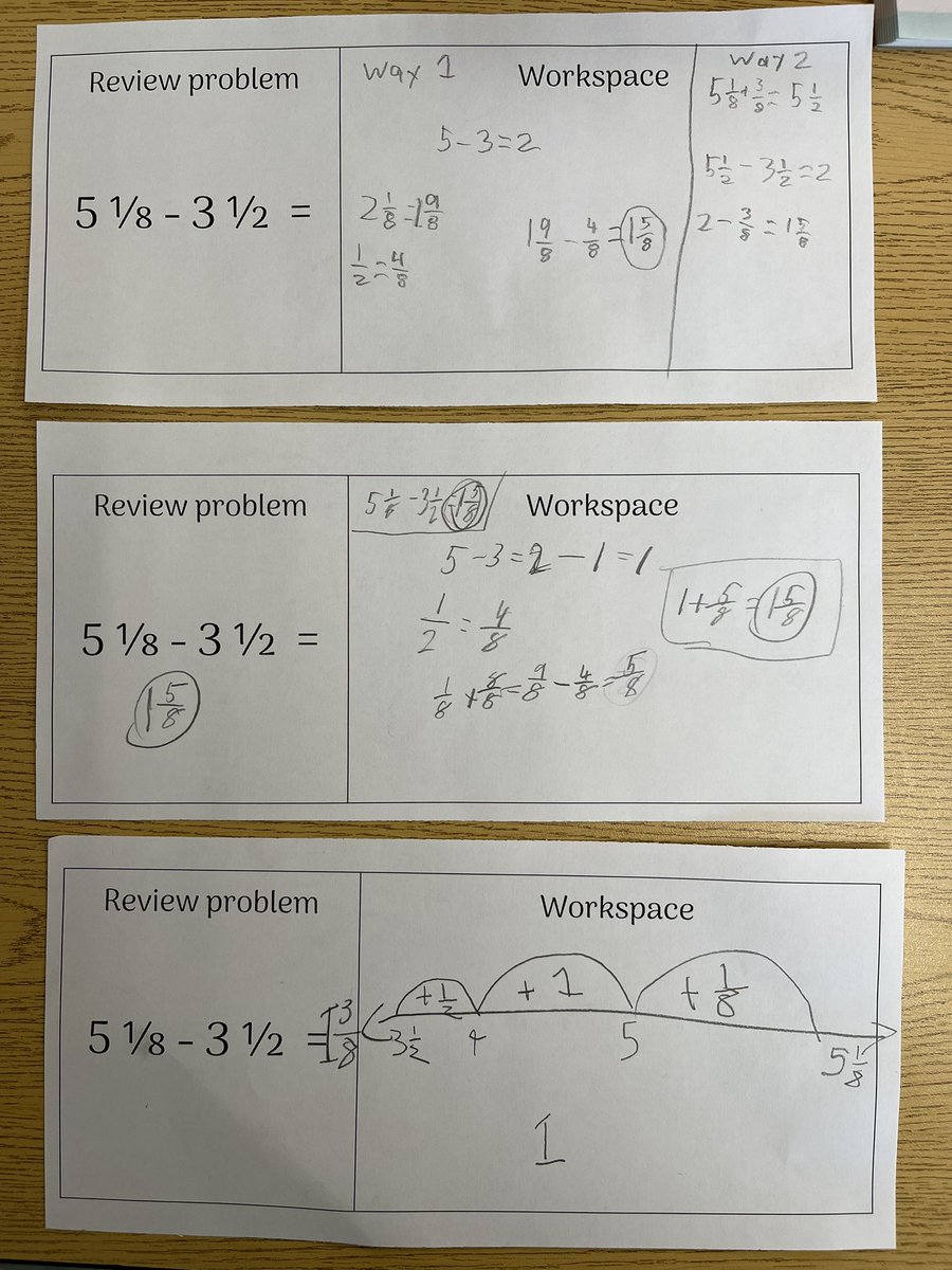 Representing multiple strategies to solve a problem.