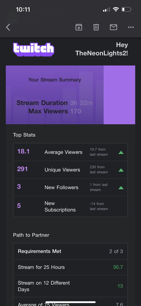 Another great stream, thank you <a href="/AsmrClaudy/">Asmr Claudy Leaked Nude Sex tape</a> for the host, your community is the best. 

We’re back tonight 630pm CT with some Apex ranked, tryna push to Masters be there or be circle twitch.tv/theneonlights2