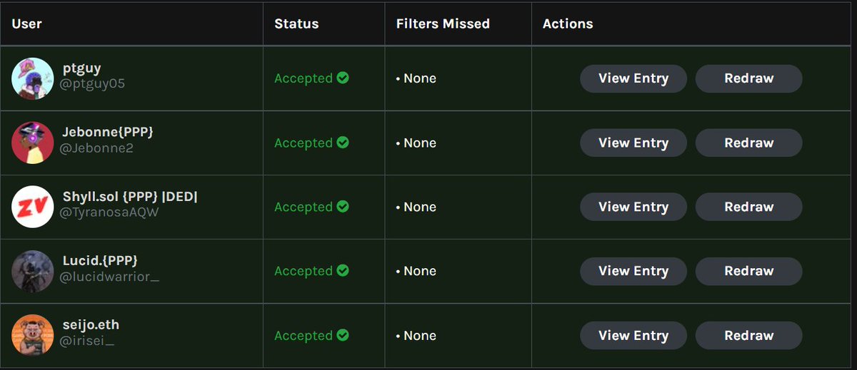 HorizonLabsDAO's tweet photo. @saru_club Draw ID: zggyyx9a

Congratulations kindly send us a DM with your discord ID

@ptguy05 
@Jebonne2 
@TyranosaAQW 
@lucidwarrior_ 
@irisei_ https://t.co/vYRV8VYdFo