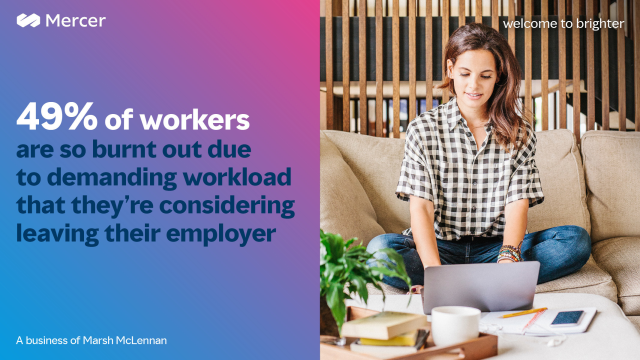 homoudomar's tweet photo. Is burnout holding your business back? See how your organization’s #CompanyCulture, work-life balance and #EmployeeExperience can ease or contribute to workforce stress. #wellbeing https://t.co/Yq8t4hLMA0 https://t.co/J4dEHjaQ4s
