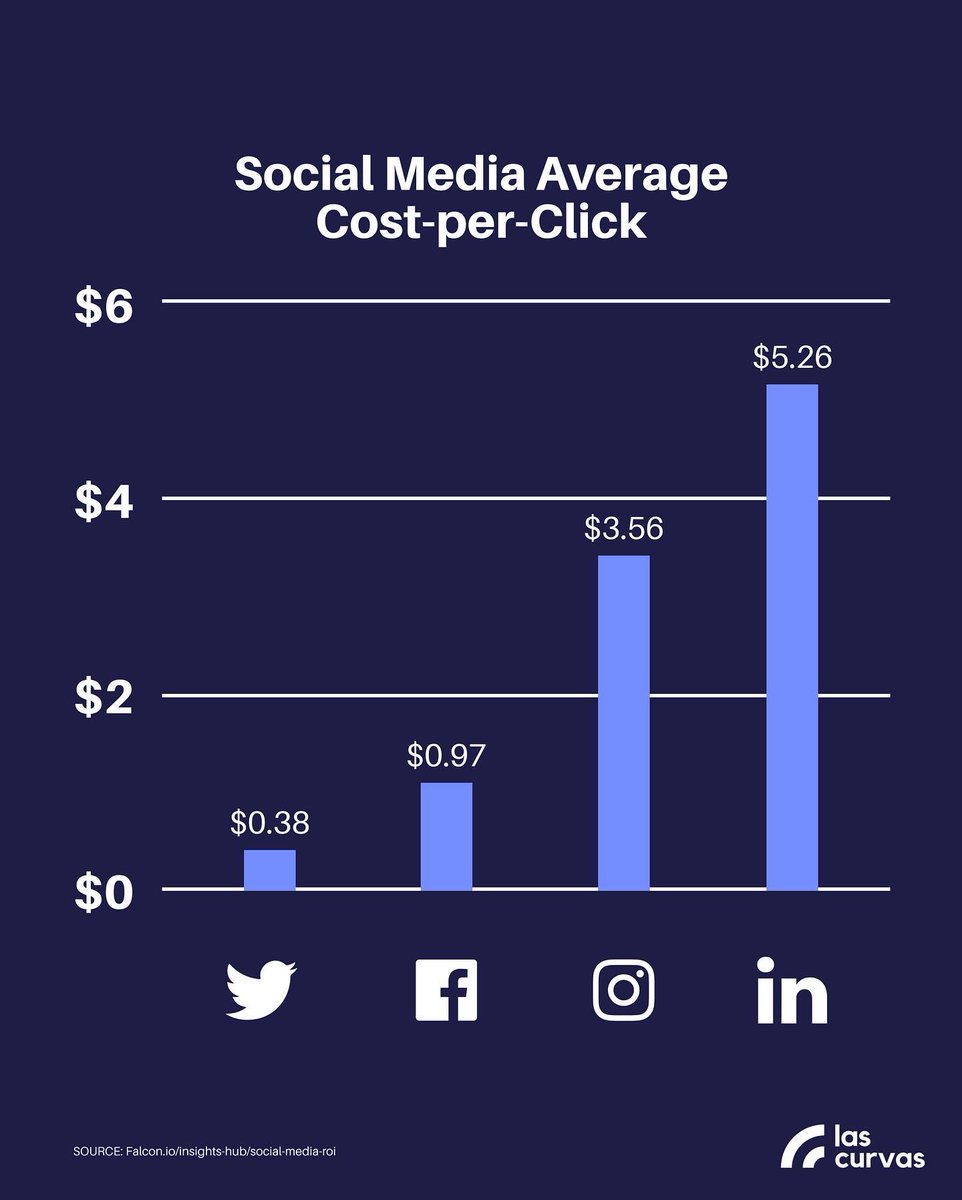 VeryVisual tweet media