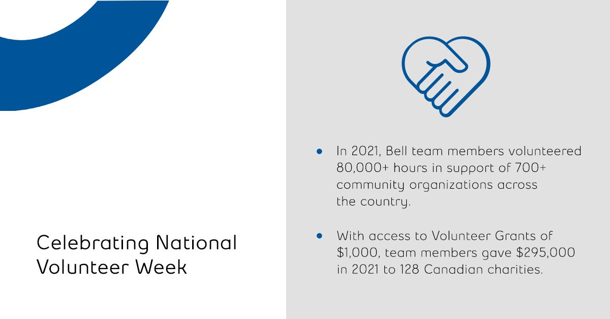 SprinklrTastic's tweet photo. It’s National Volunteer Week and we’d like to thank all the Bell team members who give back to their communities through our national Team Bell Giving Program. #BellForBetter #TeamBell #NVW2022 https://t.co/KHrQbnpj8G