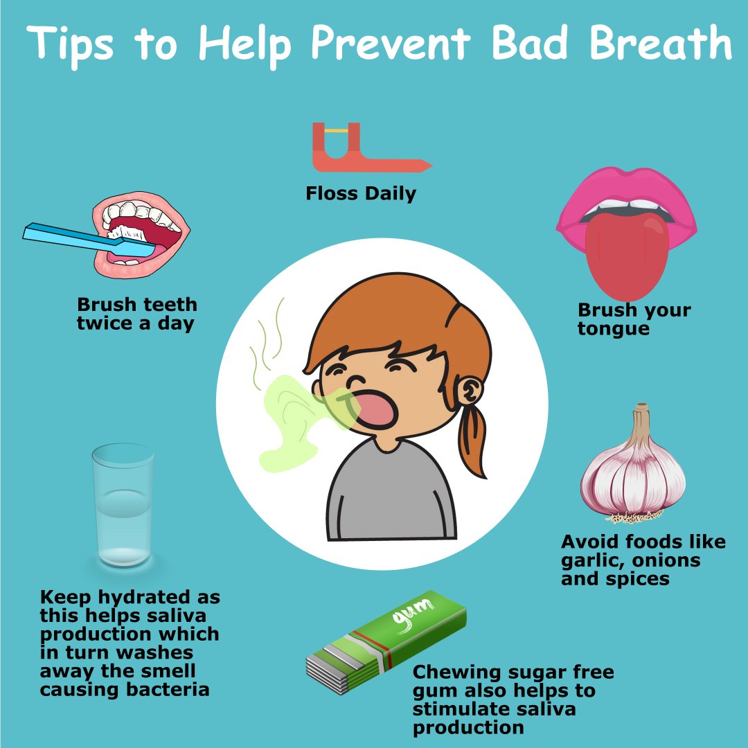 Do you have bad breath?
Here are some tips to help minimise it. 

If you continue to experience bad breath speak to your dentist. There may be an underlying issue that cannot be fixed with a proper brushing routine.

#badbreath #oralhygiene