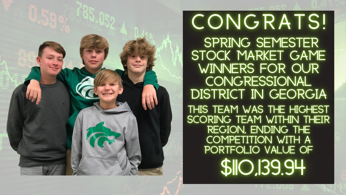 Congratulations to the spring semester stock market game winners for our congressional district in Georgia!