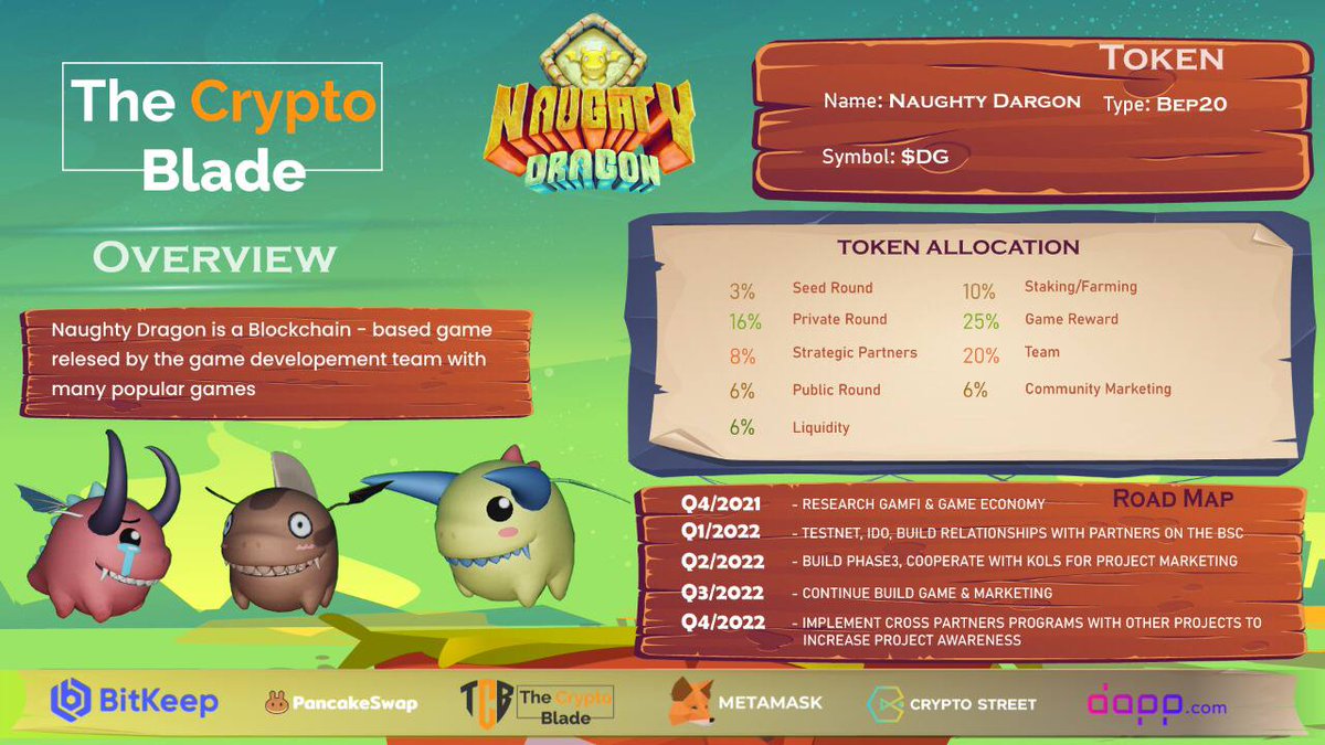 Make sure to have <a href="/Naughty_DRG/">Naughty Dragon | Play-to-Earn Game 🎮</a> on your radar ⚡️

Amazing game with unique features.
 
Be ready 🔥