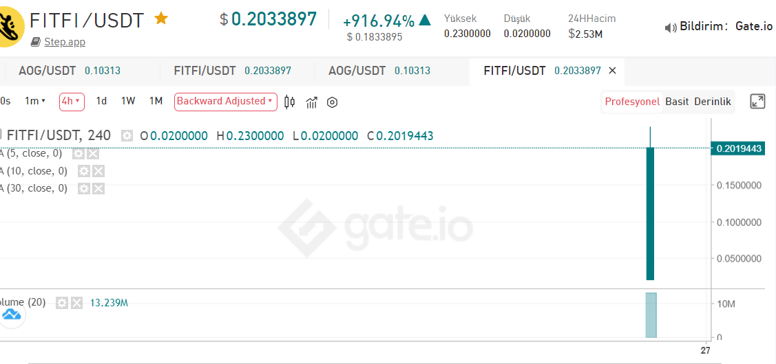 kaaim🇹🇷🔺 tweet media