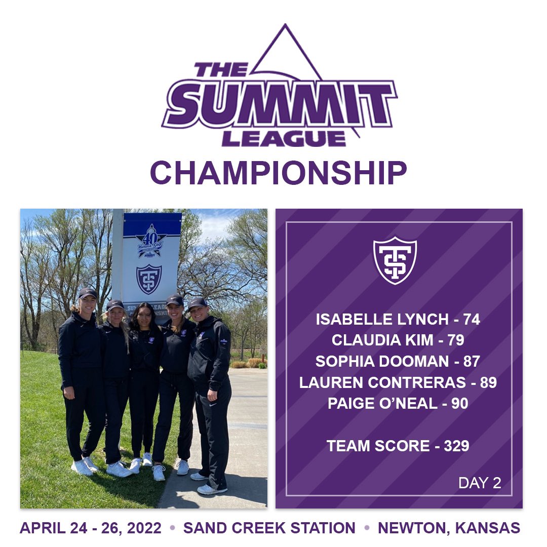 Isabelle Lynch fired a 74 (+2) and Claudia Kim shot 79 (+7) to lead the Tommies on Day 2 of the Summit League Conference Championship.  #ustwomensgolf #onefamilyonemission💜
