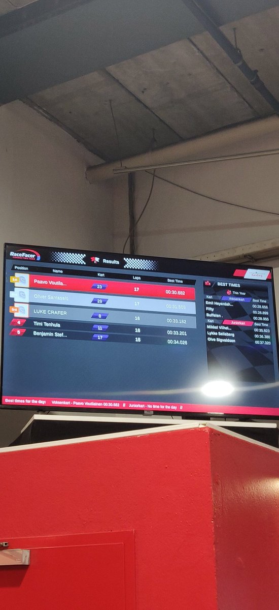 Lost to the greatest karting driver <a href="/PaG3_/">PaG3</a>, all the driving in-game gave him an unbeatable advantage. <a href="/heroicgg/">HEROIC</a> @Heroic_pubg