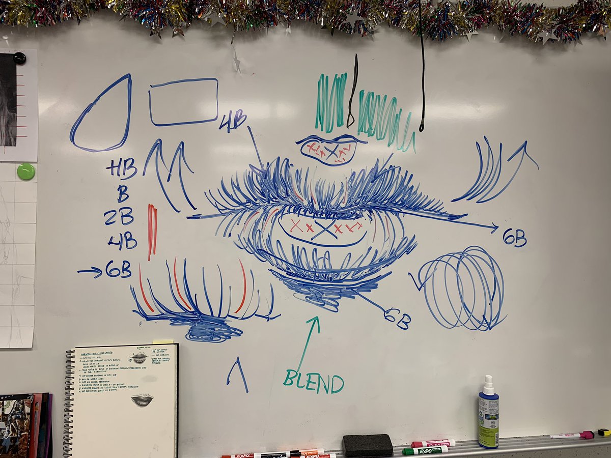 mskochart's tweet photo. last round of demonstrations for drawing - realistic mouth and hair. Here you can see the whiteboard, my prep+planning, and student results. :))) i know i sound like a broken record, but my drawing classes consistently impress me. #aldineart #graphitemagic https://t.co/vewQBvafae