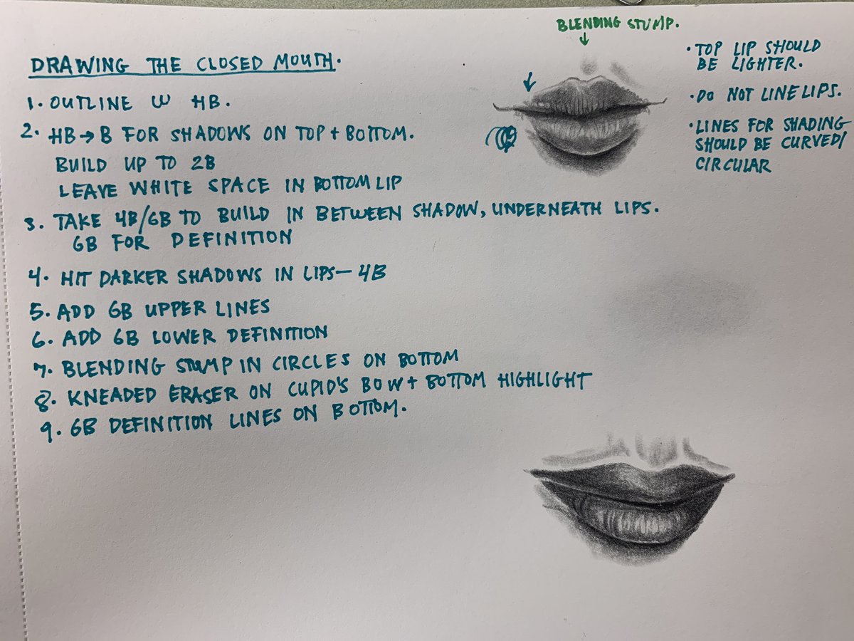 mskochart's tweet photo. last round of demonstrations for drawing - realistic mouth and hair. Here you can see the whiteboard, my prep+planning, and student results. :))) i know i sound like a broken record, but my drawing classes consistently impress me. #aldineart #graphitemagic https://t.co/vewQBvafae