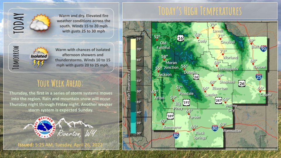 NWS Riverton on Twitter "Seasonally warm the next two days. Today, dry