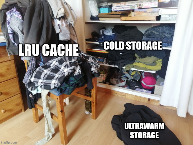 Morwenn_Ed's tweet photo. My clothes storage be like https://t.co/C4V82SomNC
