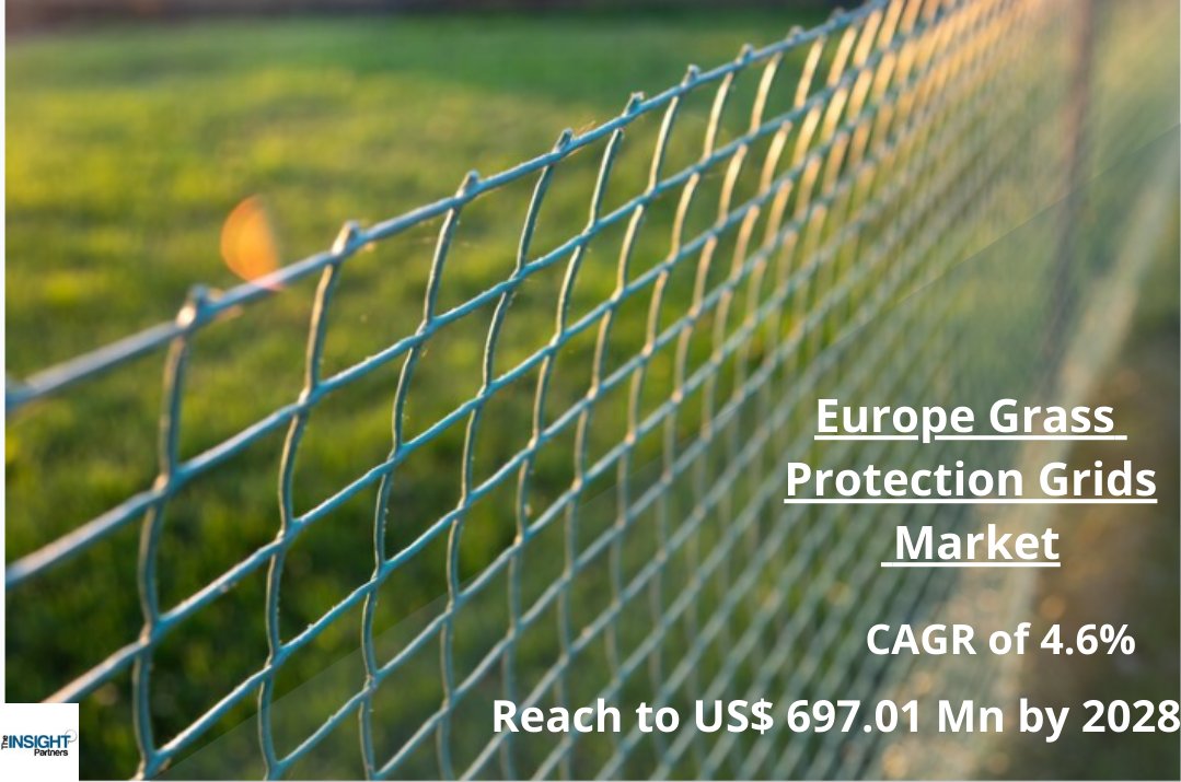 TIPMarketTrends's tweet photo. Europe Grass Protection Grids Market Regional Analysis
Read @ https://t.co/woTktywgZT
Lead By:-
@GmbhPurus
@CORE_LP_HQ
@eccoshoes
@TerramChile
@EcoGridLtd
#Buildingmaterials #Materials #Grids #ProtectionGrids
#GrassProtectionGrids #Grassprotection #protection #marketresearch https://t.co/ds1re4P8bz