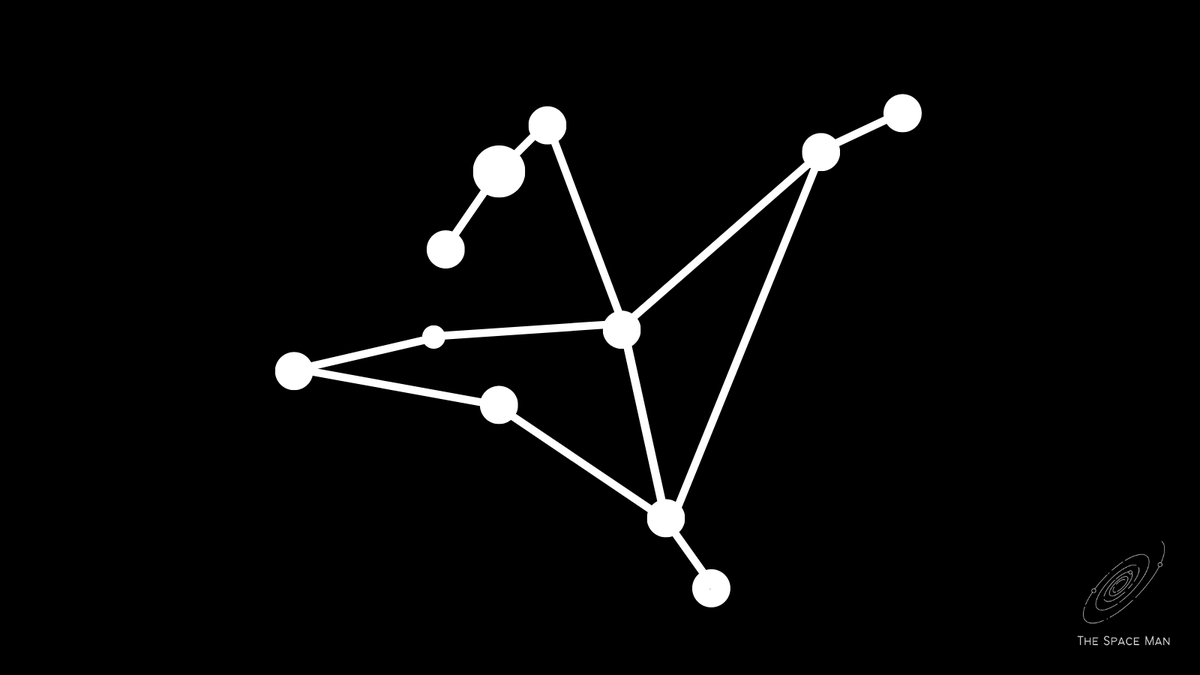 Constel_PROJECT's tweet photo. #1 AQL
Follow the link to buy it on OpenSea ➡️
https://t.co/LTKB6jSXfZ
#NFTs #NFTartists #NFTCommunity #nftcollectors #Crypto #cryptocurrency #blockchain #digitalart #OpenSeaNFT https://t.co/MkMedyf6Gc