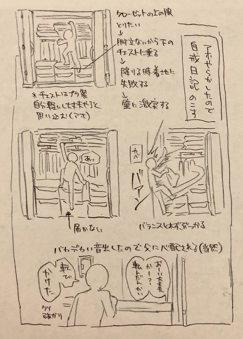 自分でも馬鹿だなと改めて思ったので二度と同じことをしないように日記に残しておきます(今さっきの出来事) 