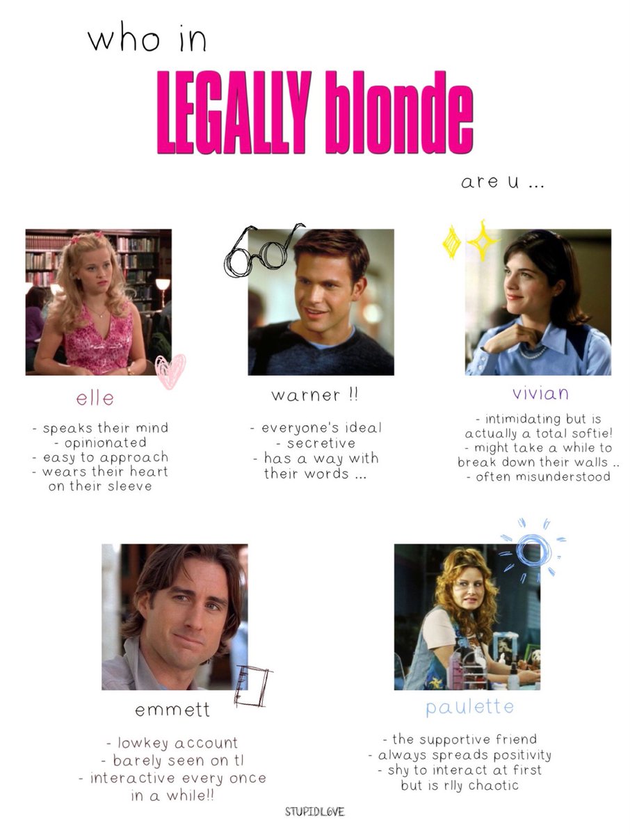since my brooklyn 99 game did well i decided to make another one 😋

drop an emoji 2 know who in legally blonde u r !!!