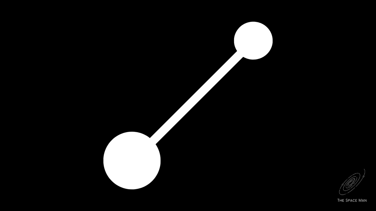 Constel_PROJECT's tweet photo. #9 CMi
Follow the link to buy it on OpenSea ➡️
https://t.co/y4Ihdn9JVI
#NFTs #NFTartists #NFTCommunity #nftcollectors #Crypto #cryptocurrency #blockchain #digitalart #OpenSeaNFT https://t.co/fCfGBp26Kq