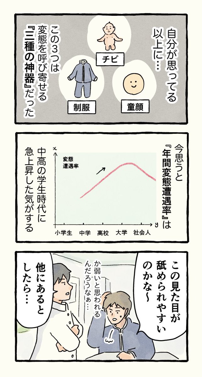 僕は変態♂に絡まれやすい。4

#エッセイ漫画 
#僕は変態に絡まれやすい 