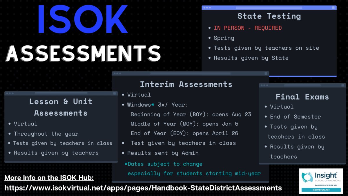 InsightOklahoma's tweet photo. End of Year (EOY) Assessments Window Opening
https://t.co/8wY2RJ4KYT https://t.co/dIwYErbo7H