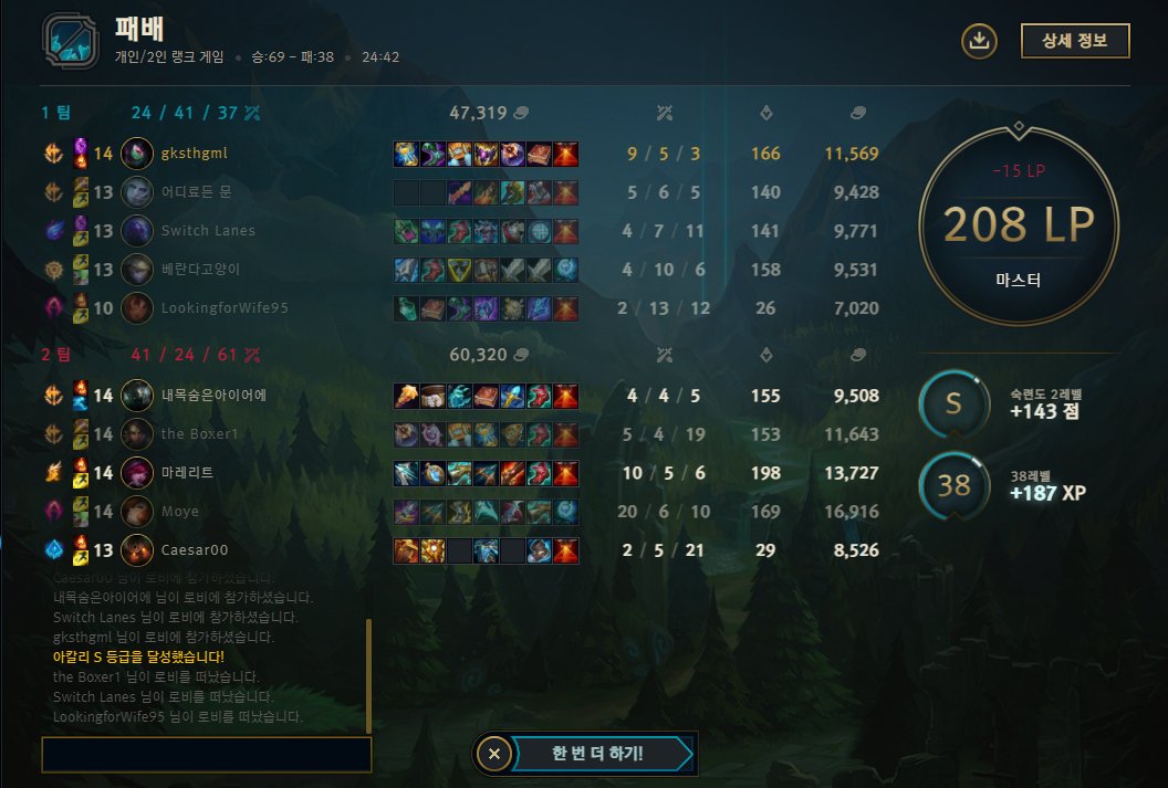 Felipe Boal on Twitter: