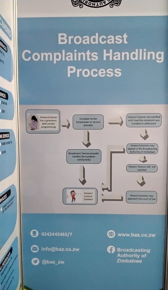 Broadcasting Authority of Zimbabwe (@baz_zw) on Twitter photo The Broadcasting Authority of Zimbabwe is exhibiting at the Zimbabwe International Trade Fair in Bulawayo. The Authority is exhibiting under the theme 'Broadcasting: Communication for Economic Development'. <a href="/InfoMinZW/">Ministry of Information, Publicity & Broadcasting</a> <a href="/matthiastc1/">matthiastc</a> The Broadcasting Authority of Zimbabwe is exhibiting at the Zimbabwe International Trade Fair in Bulawayo. The Authority is exhibiting under the theme 'Broadcasting: Communication for Economic Development'. <a href="/InfoMinZW/">Ministry of Information, Publicity & Broadcasting</a> <a href="/matthiastc1/">matthiastc</a>
