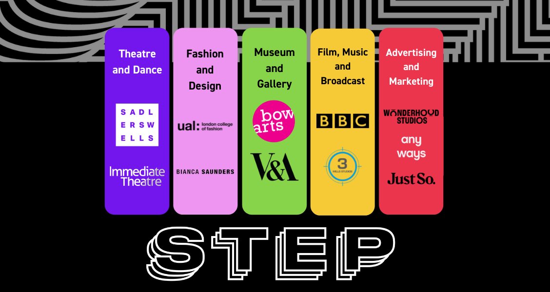 Our Newham Work tweet media