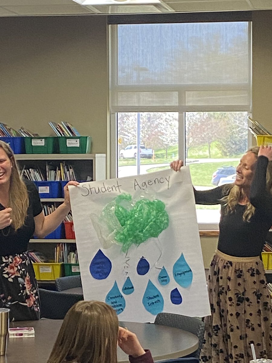 Amy_Andersen_'s tweet image. After reading professional text, teachers shared what it looks like and sounds like when students know they have agency (voice, choice, &amp;amp; ownership) over their learning &amp;amp; behavior.The teachers even articulated their own opportunities for agency in their learning! #agency #cvpyp